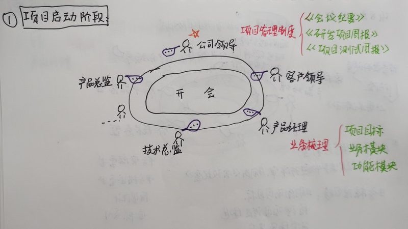 小程序开发参数配置：关键因素与选型策略