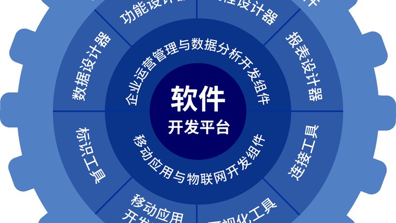 医疗APP开发案例：标准与关键要素解析