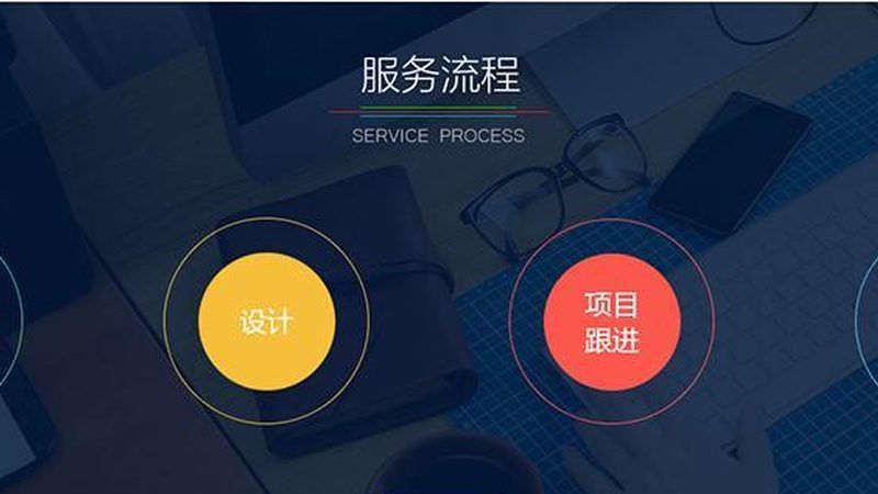 上海小程序开发：五大关键注意事项，助你避坑成功